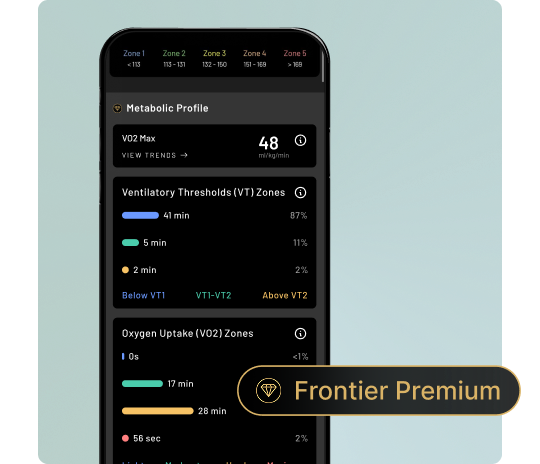 Frontier Premium
