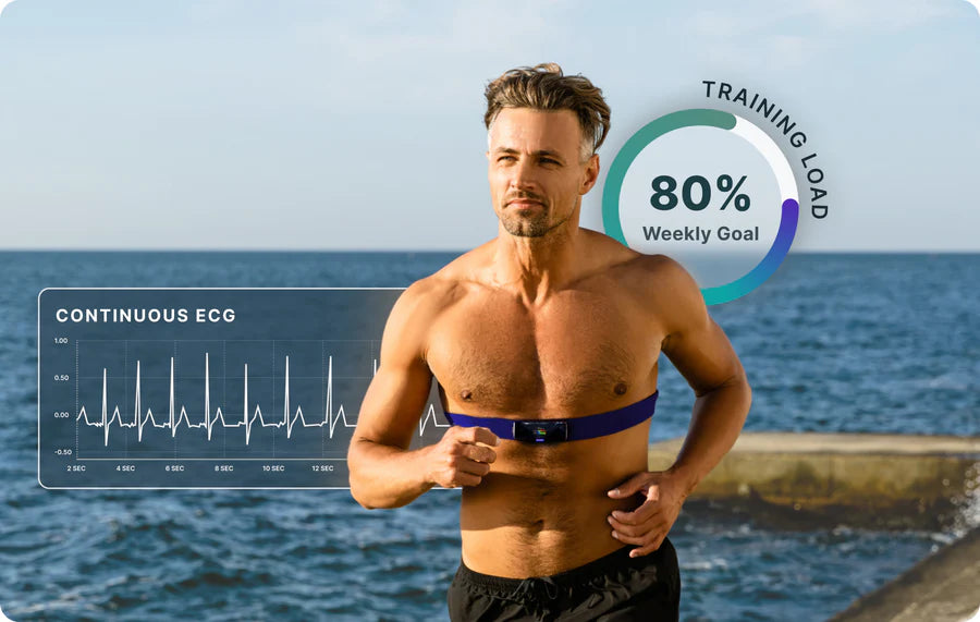 Moniteur pour ECG fréquence cardiaque mètre respiration sang oxygène pression ar Moniteur pour ECG fréquence cardiaque mètre respiration sang oxygène pression ar
