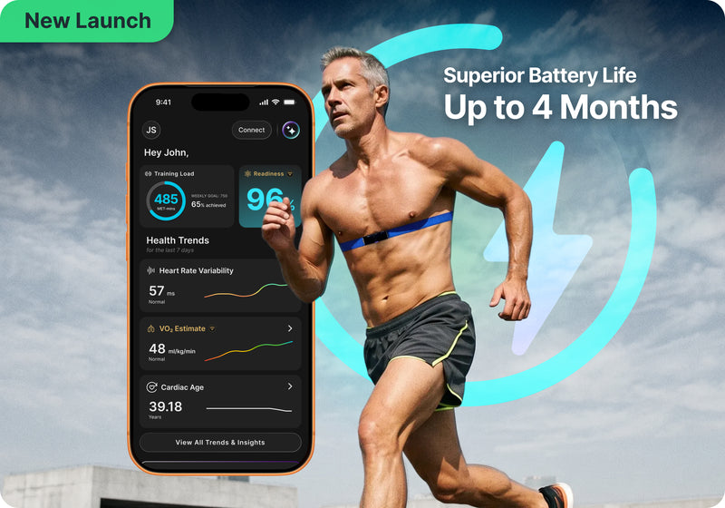 For Uninterrupted Training and Advanced Insights