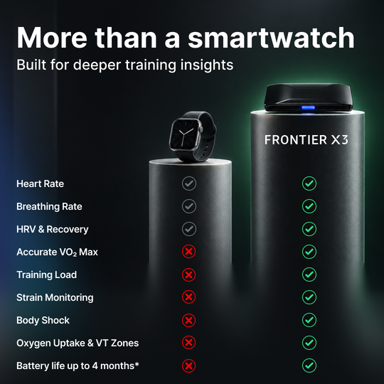 Frontier X3