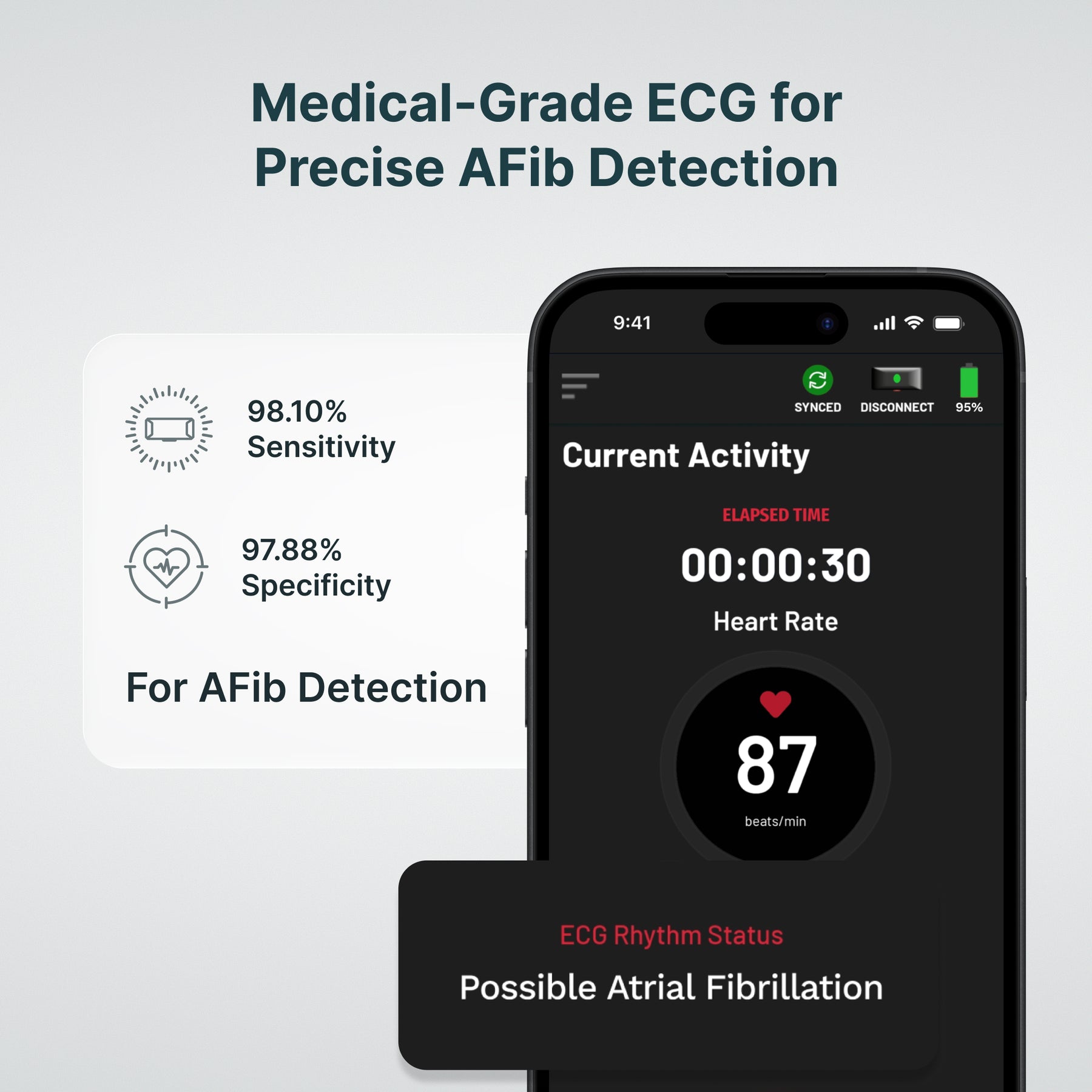 Afib Monitoring Icon AFib Monitor, FDA 510(k) Cleared ECG | Frontier X Plus