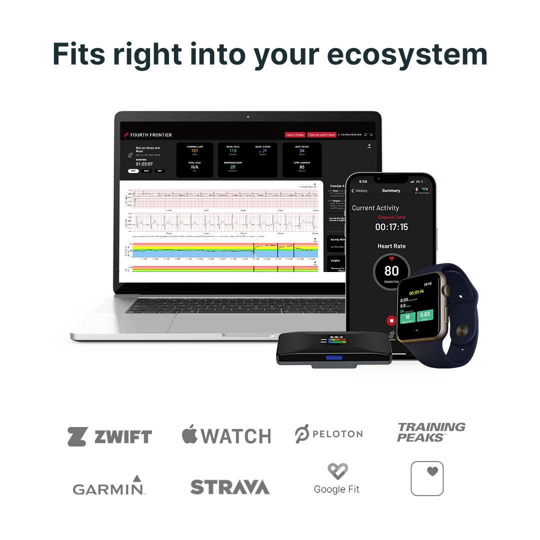 Frontier X Heart Rate Monitor Review Frontier X2 Smart Heart Monitor | Real Time Wearable Heart Rate Monitor