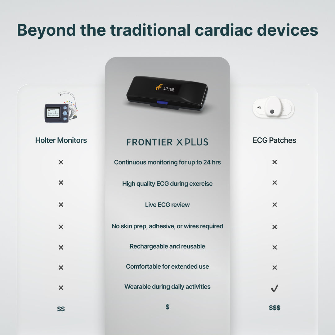 Frontier X Plus